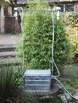 Photo: Measurement of fine particles